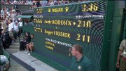 Preview Image for Image for Wimbledon - The 2009 Men's Singles Final - Federer vs Roddick